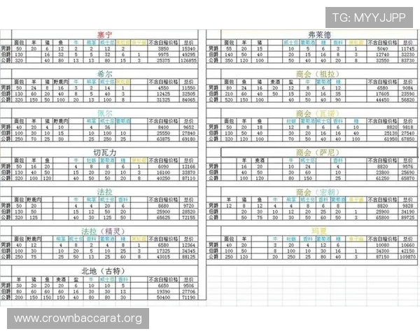 皇冠真人评测适合新手玩家的入门指南与常见问题解答