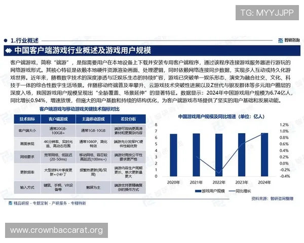AG真人国际厅游戏的流行趋势与未来发展方向深度分析